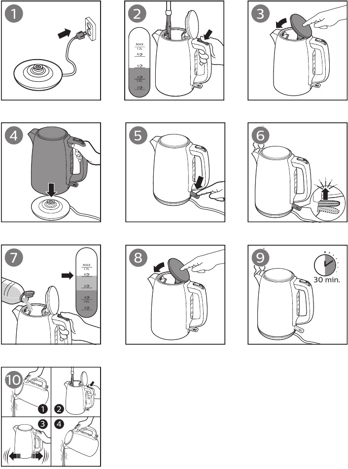 Descaling the kettle - Part 1