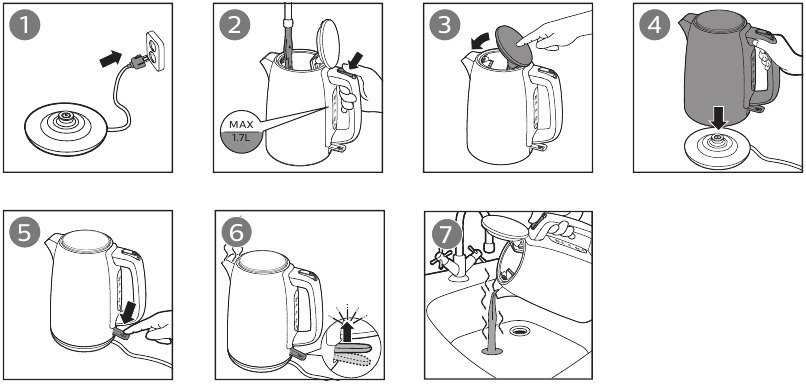 Using the kettle - Part 1