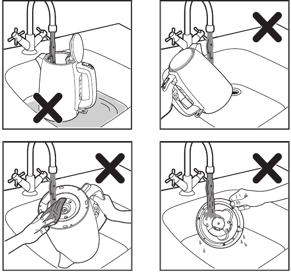Using the kettle - Part 4