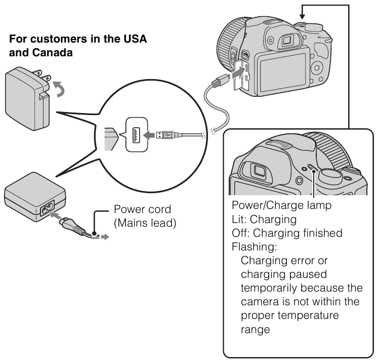 Charging the battery pack