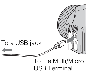 Installing PlayMemories Home on a computer 