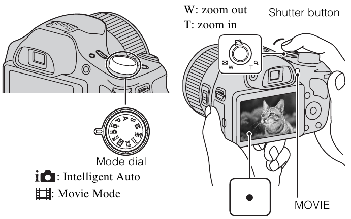 Shooting still images/movies