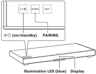 Controlling the system using SongPal app