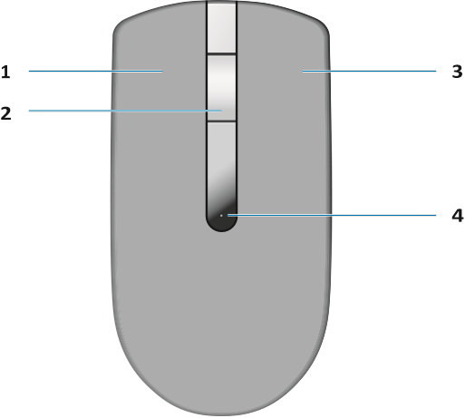 Mouse Features - Top View