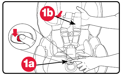 Adjusting the Harness Height - Step 1