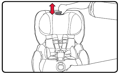 Adjusting the Harness Height - Step 2