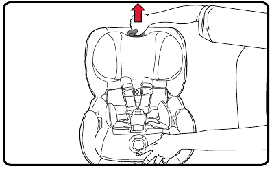 Adjusting the Harness Height - Step 3