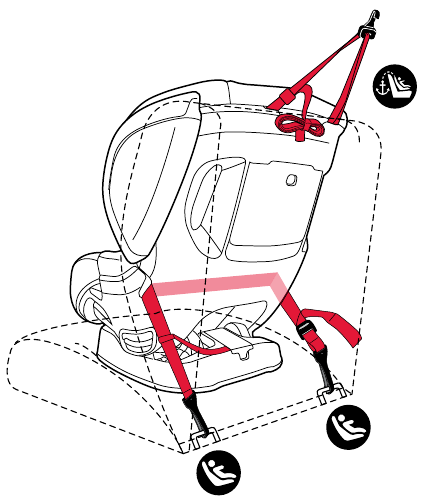 Forward-Facing Installation with Lower Anchors