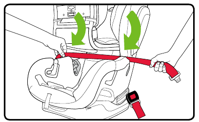 Forward-Facing -Lap Belt Installation - Step 4