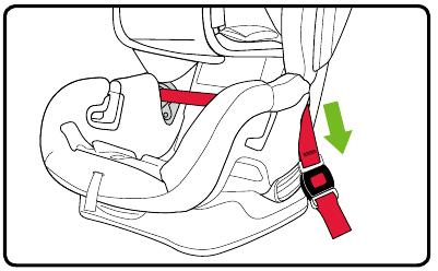 Forward-Facing -Lap Belt Installation - Step 5