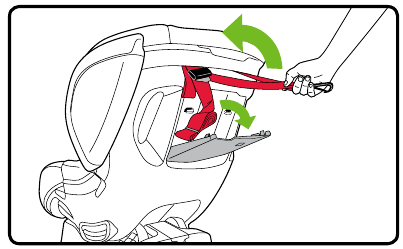 Forward-Facing -Lap Belt Installation - Step 1