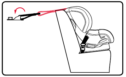 Forward-Facing - Lap-Shoulder Belt Installation - Step 8
