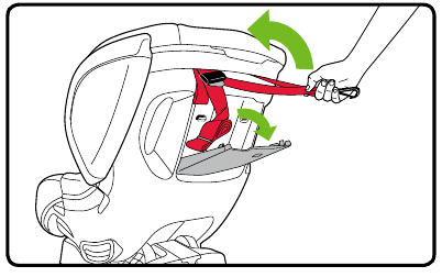 Forward-Facing - Lower Anchor Installation - Step 2