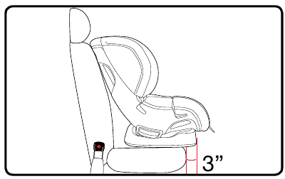 Forward-Facing - Lower Anchor Installation - Step 3