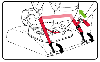 Forward-Facing - Lower Anchor Installation - Step 6