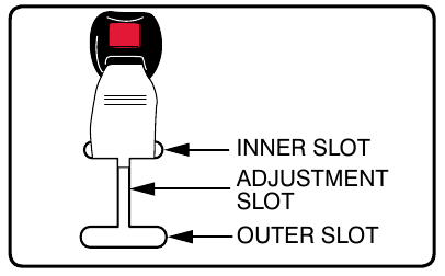 Harness Buckle Position