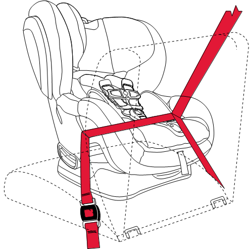 Rear-Facing Installation with Lap-Shoulder Belt