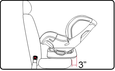 Rear-Facing - Lap Belt Installation - Step 3