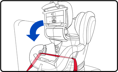 Rear-Facing - Lap Belt Installation - Step 7