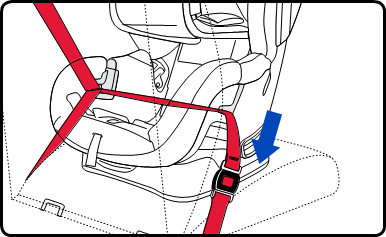 Rear-Facing - Lap-Shoulder Belt Installation - Step 5