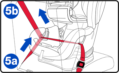 Rear-Facing - Lap-Shoulder Belt Installation - Step 6