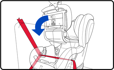 Rear-Facing - Lap-Shoulder Belt Installation - Step 7