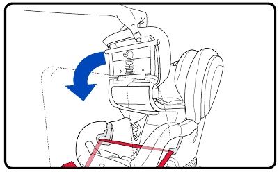 Rear-Facing - Lower Anchor Installation - Step 7