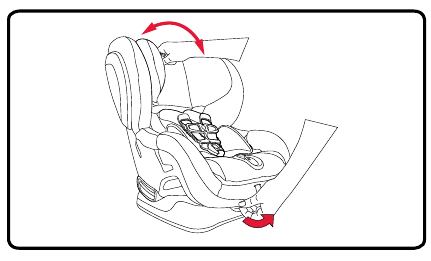 Seat Positions