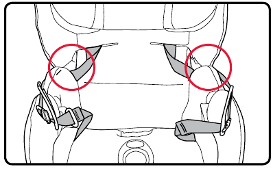 Securing Your Child - Step 4