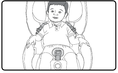 Securing Your Child - Step 5