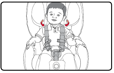 Securing Your Child - Step 6