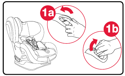 Shortening the Harness - Step 1
