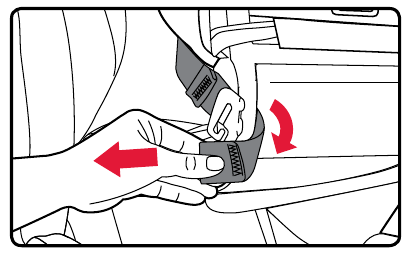 Shortening the Harness - Step 3