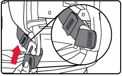 Shortening the Harness - Step 4