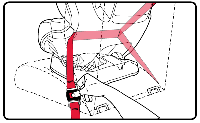 Uninstalling the Seat - Step 1