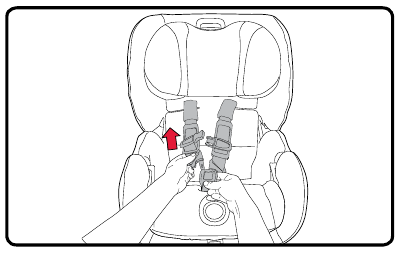 Using the Harness Buckle - To release