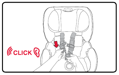Using the Harness Buckle - To fasten
