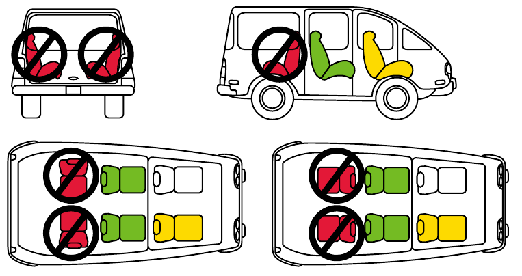 Vehicle Seating Positions