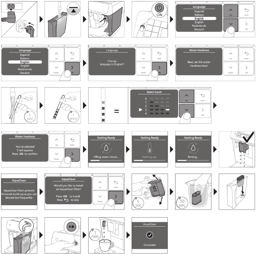 Instructions Before first use