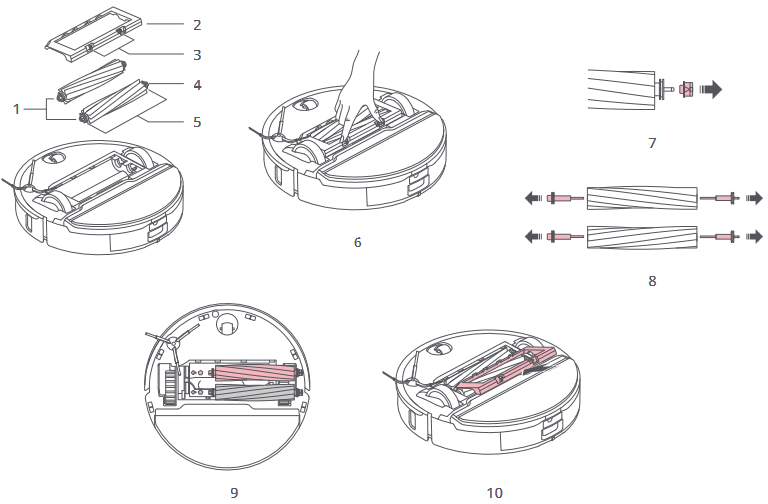 Roborock S8 Pro Ultra (S81USP) Manual ManualsLib