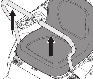 Controls - Part 1 - Steering Control Levers