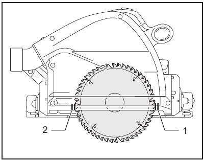 Absolute cutting points when using the guide rail