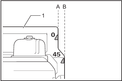 FUNCTIONAL DESCRIPTION - Sighting