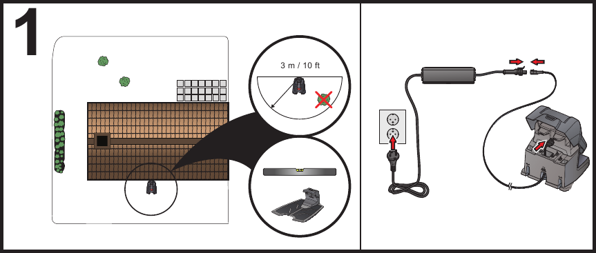 PLACEMENT OF AND CONNECTING THE CHARGING STATION