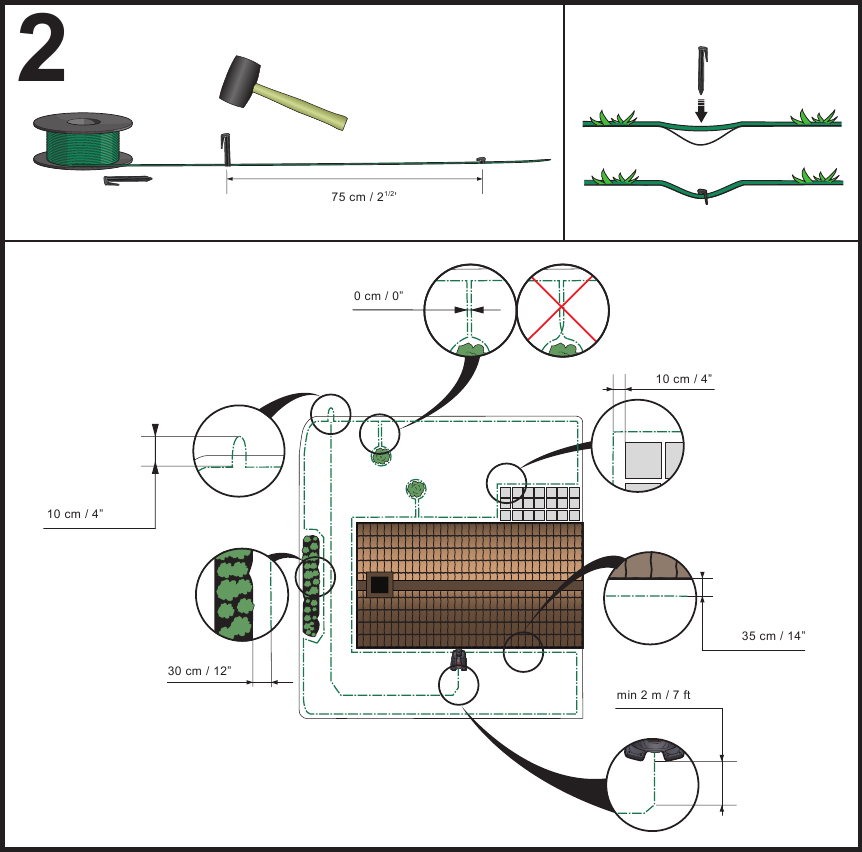 PLACEMENT OF THE BOUNDARY WIRE AND THE GUIDE WIRE