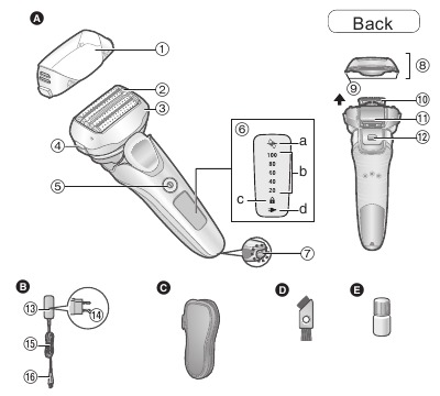 Parts identification