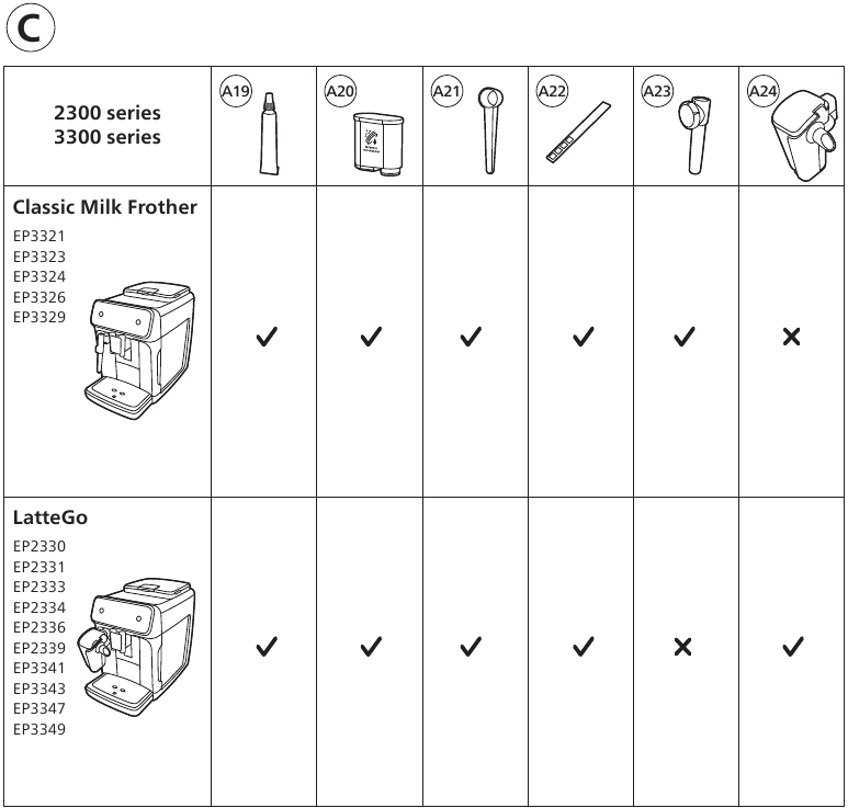 Accessory compatibility