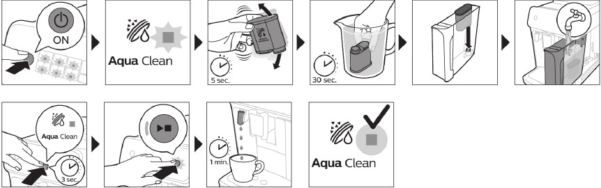 Activating the AquaClean water filter