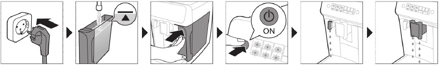 Before first use - Setting up the machine