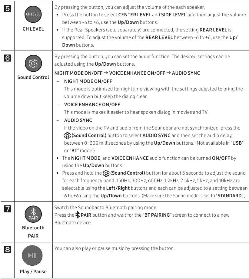 How to Use the Remote Control - Part 2
